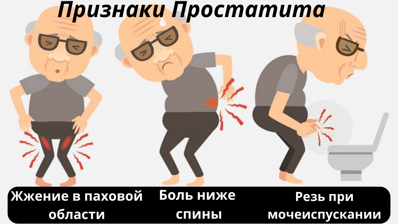 Простатит уходит в прошлое: эффективное лечение народными средствами.